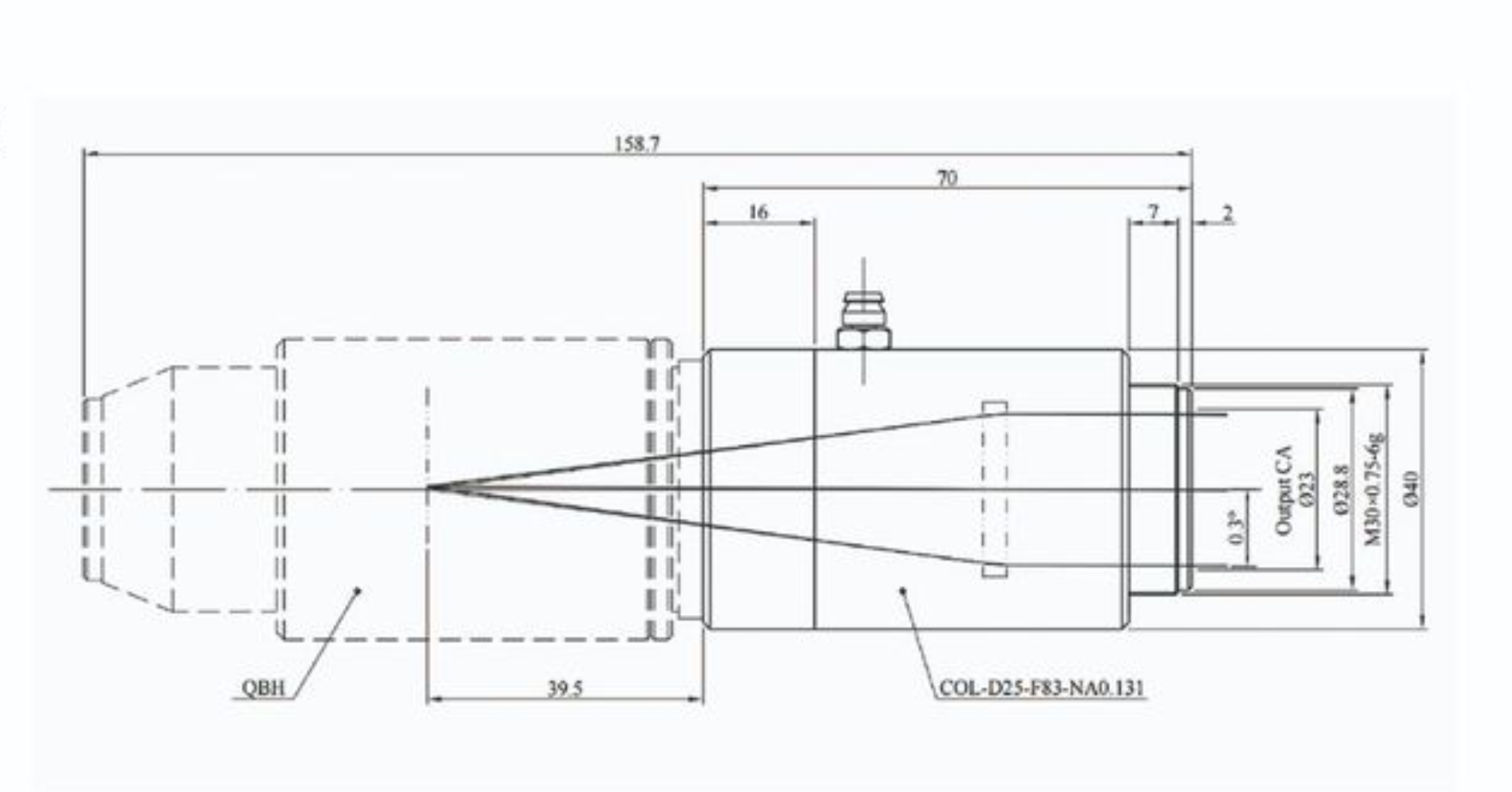 Kollimatur QBH Imkessaħ bl-Ilma