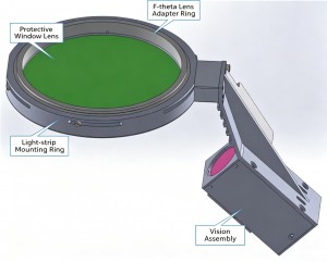 Protective Window Contaminant Detection – Intelligent Zoning & Alert System
