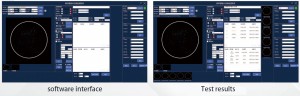 Key Specifications – Contamination Detection Module