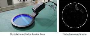 Contamination Detection Software – Real-Time Monitoring & Alert Interface