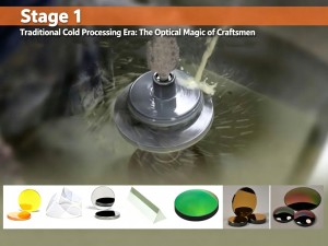 Traditional Grinding & Polishing — The Optical Magic of Craftsmanship