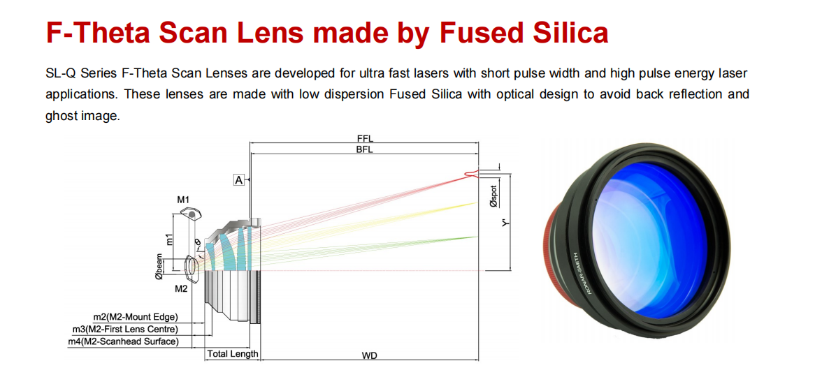 M85x1 mounting thread on SL-1064-94-163Q F-theta lens, allowing easy integration with standard galvo scanner heads and laser systems.
