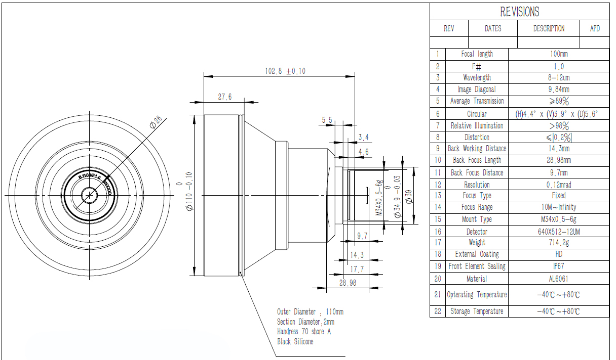 A-f100F1.0-640-12 Chalcogenide Lens Drawing