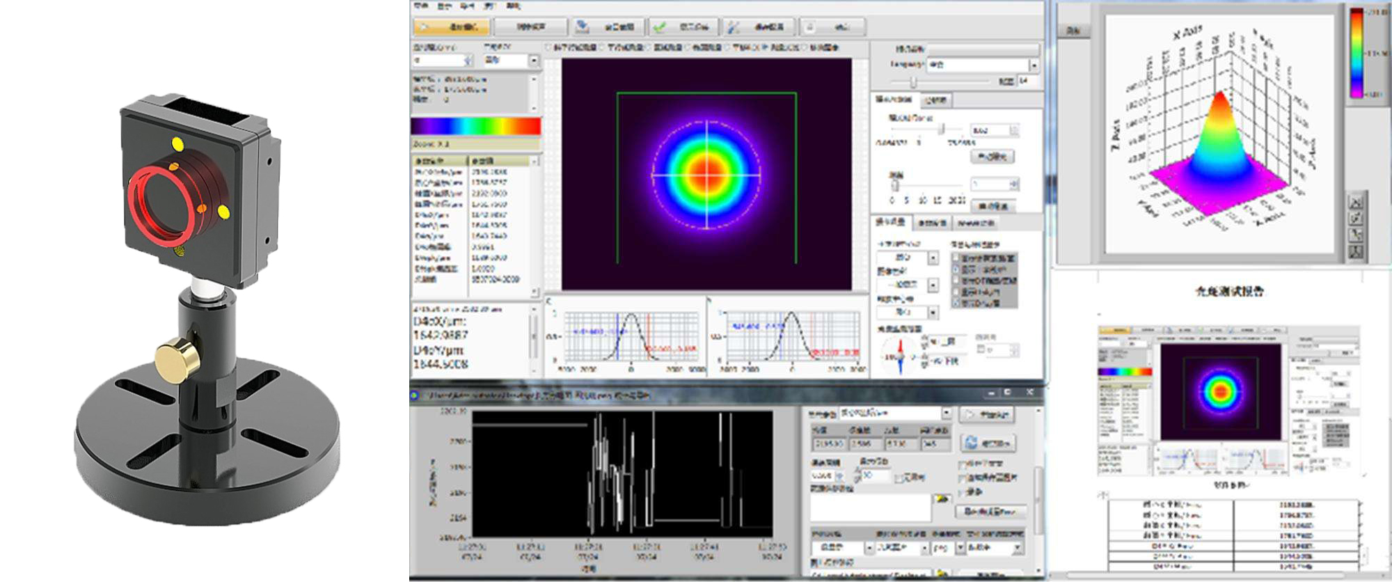 Industrial & OEM Laser Beam Profiling Camera with Software SDK