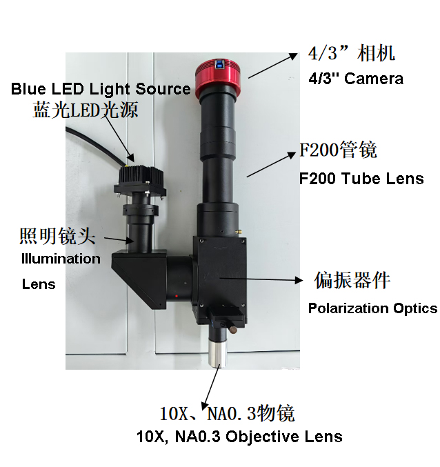 An annotated view of our high-resolution DIC microscope configuration. The modular design includes a Blue LED Light Source, Illumination Lens, Polarization Optics, F200 Tube Lens, 4/3" Camera mount, and a 10X NA0.3 Objective Lens. This flexible, upgrade-ready architecture is ideal for advanced surface defect inspection.