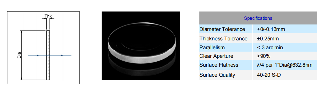  Fused Silica Protective Windows data