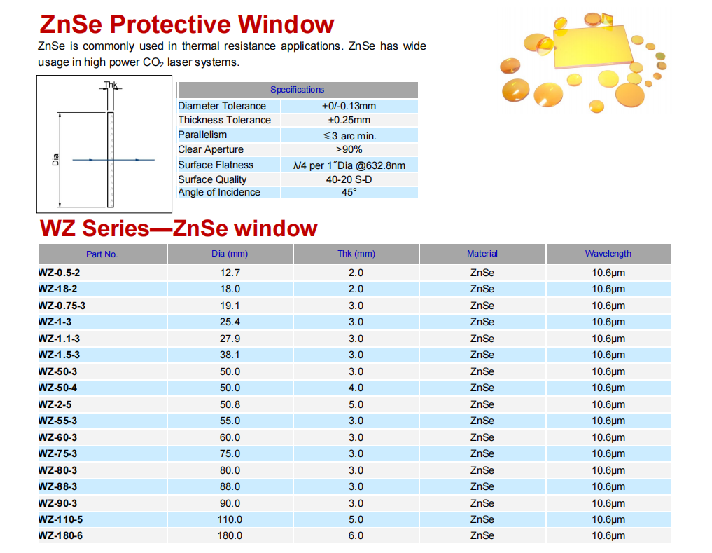 ZnSe Protective Window for CO₂ Laser