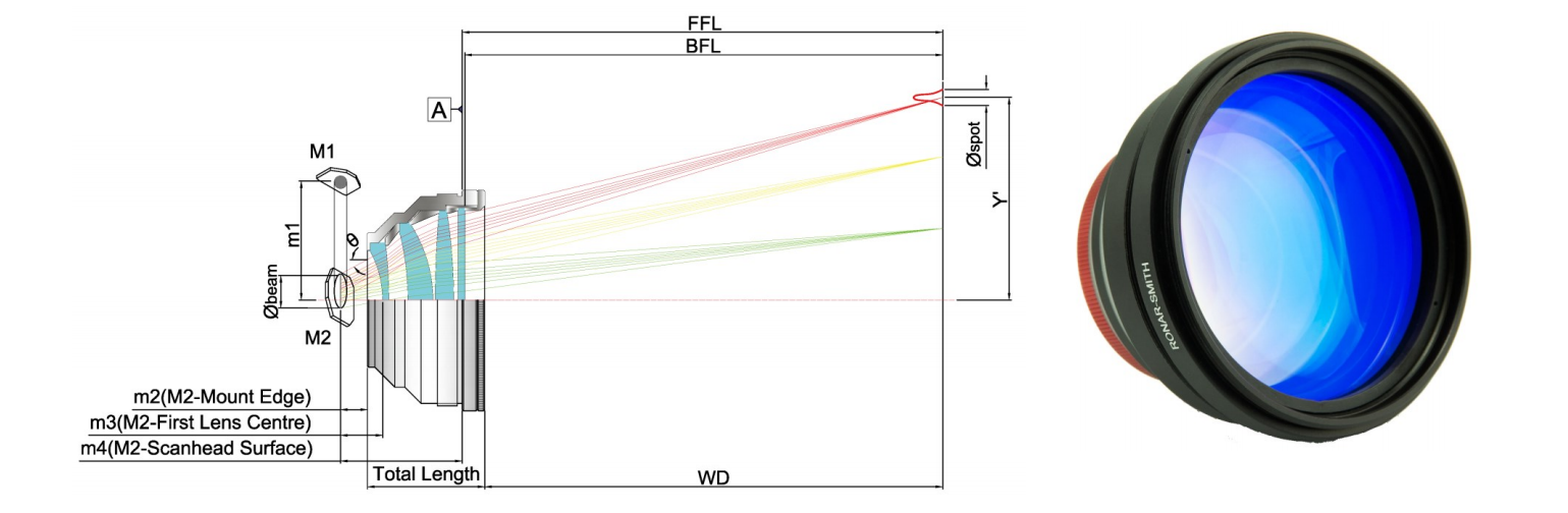 F-Theta Scan Lens made by Fused Silica data