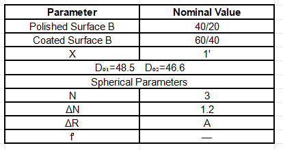Technical specification sheet for a precision chalcogenide drilled lens. The table outlines key optical and spherical parameters: Polished Surface B (40/20), Coated Surface B (60/40), outer diameters D01=48.5mm and D02=46.6mm, and spherical parameters including N=3, ΔN=1.2, and ΔR=A. This data ensures accurate manufacturing and performance validation for infrared imaging applications.
