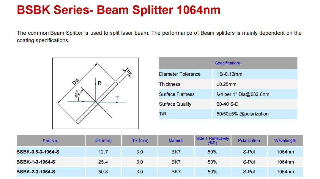 bk7-plate-beam-splitter