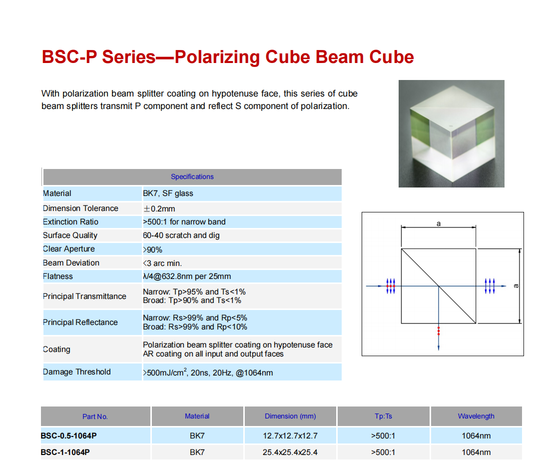 1064nm Polarizing Beam Splitter
