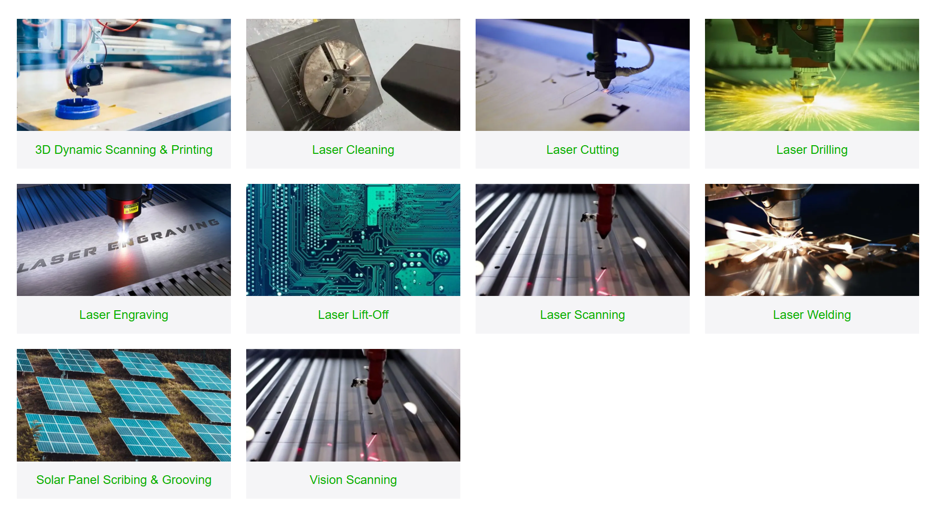 Ronar-Smith ®  TSL Series Telecentric F-Theta Scan Lens Application Scenarios