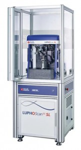 Luphoscan 3D Optical Profilometer for Aspheric Lens Testing