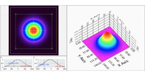OEM Laser Profiler