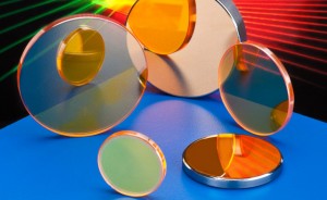 Comprehensive Optical Solutions for 9.4/9.6 μm CO₂ Laser Applications
