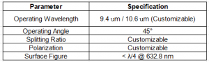 ZnSe Beam Splitter – Specifications