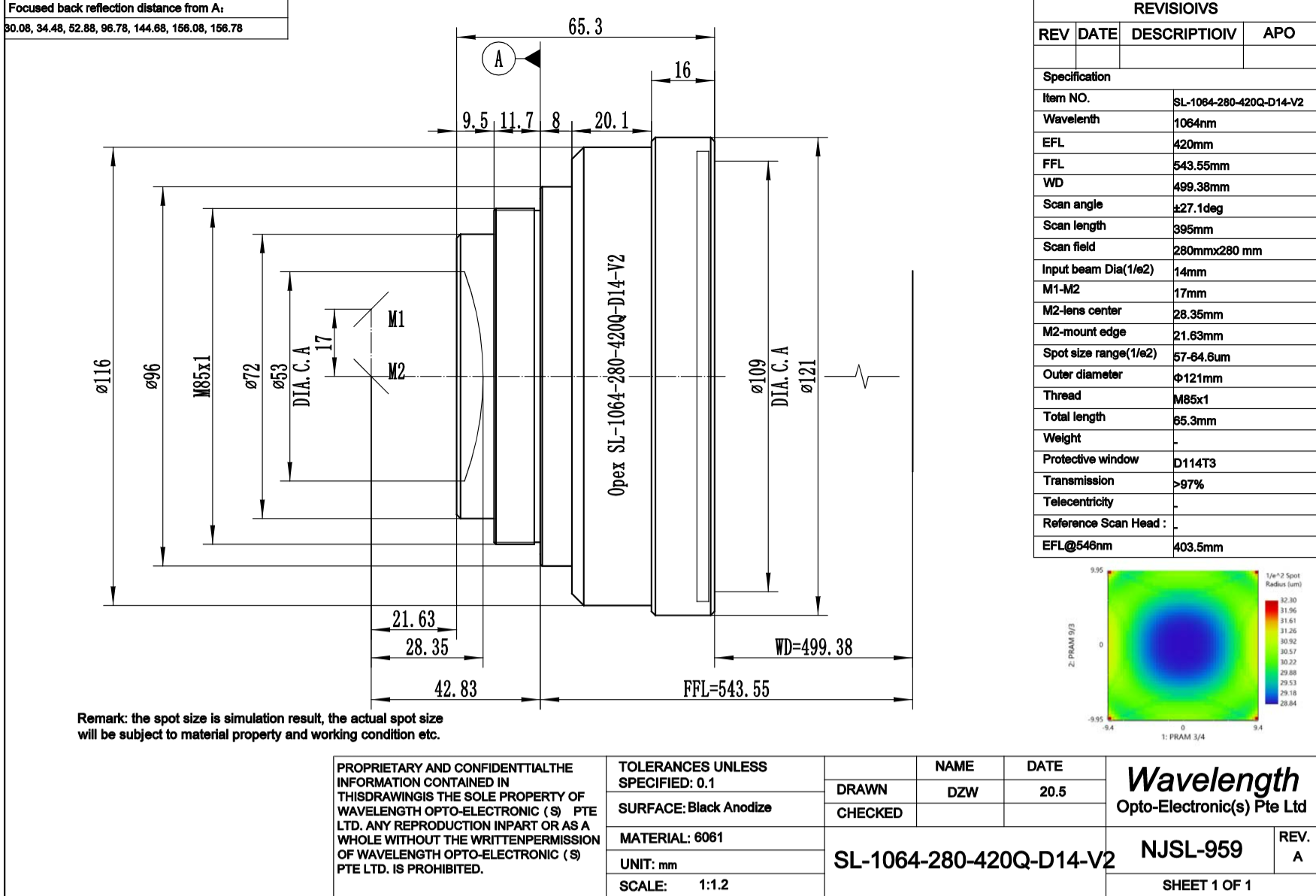 OPEX F-theta scan lens