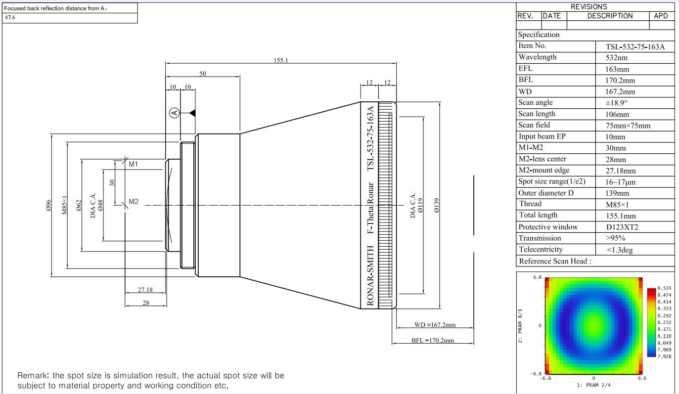 532nm Green Scan Lens drawing